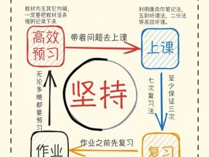 指尖学院攻略全解析：掌握核心技能，轻松引领学习新纪元