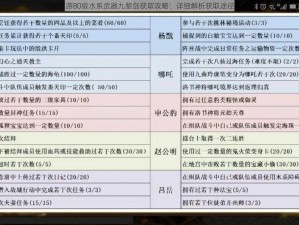 问道手游80级水系武器九黎剑获取攻略：详细解析获取途径与条件