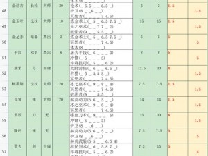 部落与弯刀特殊兵种招募地点详解：探寻招募地址与部落实战指南