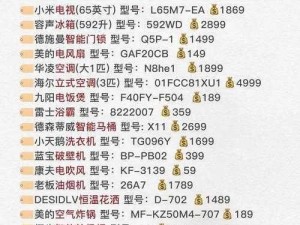 成品78w75通道1到现在热度不减—成品 78w75 通道 1 为何到现在仍热度不减？