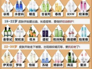 16-18年龄的水乳;适合 16-18 年龄的水乳有哪些？