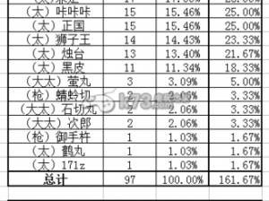 刀剑乱舞5-4掉落全览：聚焦爷爷boss点的刀剑解析与获取指南