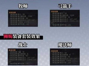 龙之谷手游剧毒之森攻略：揭秘最佳职业搭配秘技与协作战斗