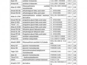 hlbk7ccm黑料_有哪些关于 hlbk7ccm 黑料的信息？