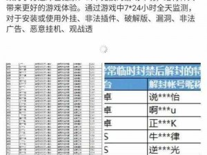 和平精英编号作用揭秘：解析编号背后的意义与实用功能探索