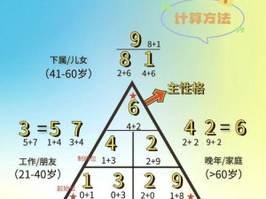 欧产一线二线三区乱码、欧产一线二线三区乱码：探索未知的数字世界