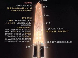 剑身刻字之韵：传统工艺与文化寓意的巧妙融合