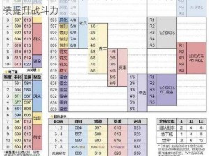 魔兽120级角色装备获取攻略：全方位解析如何混装提升战斗力