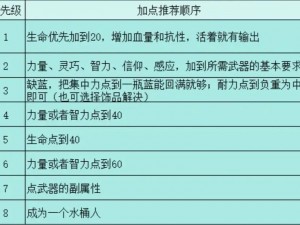 艾奥的加点策略：如何根据实时信息优化加点方案