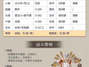 神魔职业深度评测：鬼姬的技能、特性与实战表现或鬼姬全面解读：神魔职业性能大解析与实战评测报告