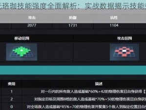 通感纪元珞珈技能强度全面解析：实战数据揭示技能效果与评估