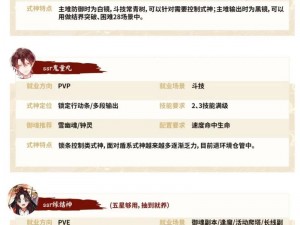 阴阳师手游萌新抽卡攻略大全：如何快速获取SSR与SR式神实战指南