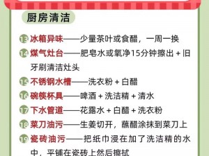 厨房一次又一次的索要刷碗总口诀 厨房索要刷碗总口诀：油腻重，用洗洁精，油腻轻，热水冲