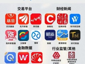 免费的行情网站 app 软件合集，提供全面及时的财经资讯