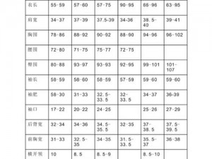 国产尺码和欧洲尺码_国产尺码和欧洲尺码有何不同？