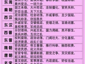 郑国灭亡揭秘：揭秘其被哪国所灭的史实与影响分析