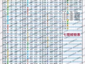 跑跑卡丁车顶尖王者之选：最新顶级车辆性能解析与优势探讨