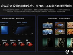 LED显示技术革新引领未来视觉革命：探索新一代显示技术的无限可能