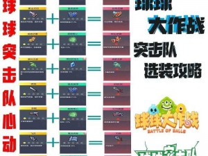 球球大作战KML联赛B组激战实录：团队策略与荣耀之战