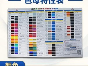 9988 色母做 CMDS 成分表——高品质色母，让你的产品更出色