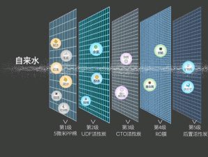 亚洲双渗透,为什么亚洲会成为双渗透的目标？