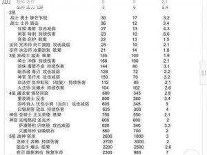 铁壁军团安装指南：详细配置说明与操作手册