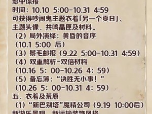 重返1999年后千禧时代的游戏生态与司辰角色年度调查报告——解析玩法演变，探寻策略突破