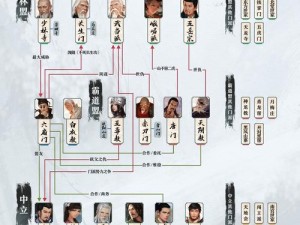 我的侠客角色塑造攻略：开局问答如何选择最佳选项