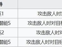 明日方舟濯尘芙蓉技能精二所需材料详解：完整一览表关于濯尘芙蓉精二材料需求