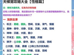 口袋妖怪复刻狡猾天狗属性图鉴详解：全方位解读天狗特性与技能天赋