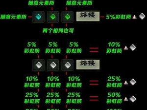 无尽之剑命运宝石大师：探索玩法规则与丰厚奖励介绍