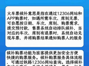 12306影视、12306 影视 APP 为何被点名整改？