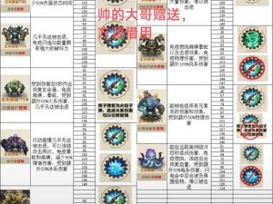 魔之谷部落系统攻略全解析 挑战BOSS实战指南