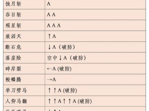 流星蝴蝶剑决死阵全面攻略：通关秘籍与技巧详解