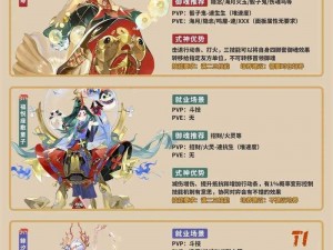 阴阳师金鱼：深度解析神秘式神之魅力与故事探秘