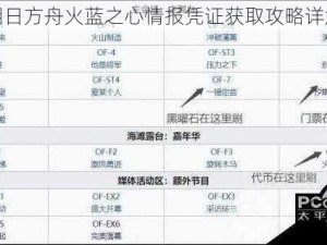 明日方舟火蓝之心情报凭证获取攻略详解