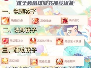 少年驱魔教团熔炼系统玩法深度解析：解锁装备强化与角色成长攻略