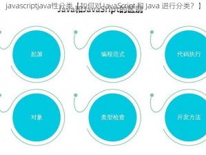 javascriptjava性分类【如何对 JavaScript 和 Java 进行分类？】