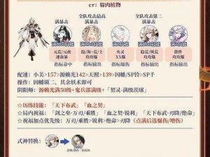 萌娘契约试炼之塔终极攻略：征服60层通关秘籍全解析