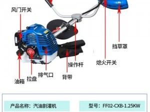 怪草机安装指南：割草装置独特配置说明与操作流程解析