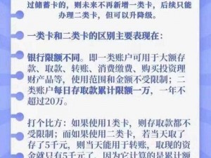 一码卡与二码卡的区别(一码卡和二码卡有什么区别？)