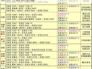 命运冠位指定FGO与CCC联动攻略：高效速刷关卡解锁秘籍