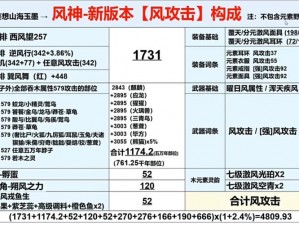 妄想山海刺团分布详解：位置攻略一览表