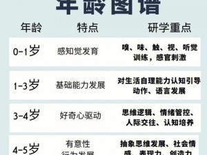 中国式家长核心功能菜单：教育观念、期望管理、亲子互动与成长支持深度解析