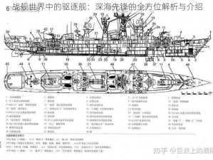 战舰世界中的驱逐舰：深海先锋的全方位解析与介绍