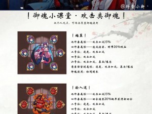 阴阳师手游御魂副本通关秘籍：茨木妖刀挂机魂十攻略全解析