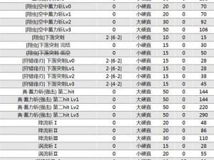 关于怪物猎人崛起曙光冰狼龙技能招式全面解析