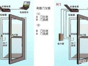 撼动跃者：详细安装步骤及配置说明手册