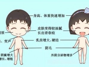 第一次破女初全过程_第一次破女初是一种什么样的体验？