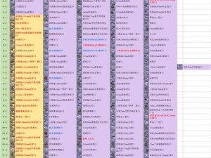 碧蓝航线困难模式改造图纸打捞全览：最新改造图纸掉落一览表